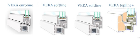 Оконные профили Veka Оконные профили Veka