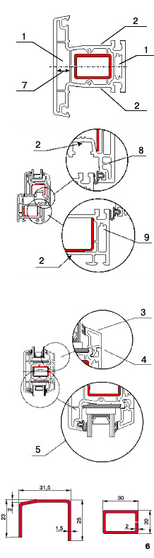 PROPLEX-Optima PROPLEX-Optima